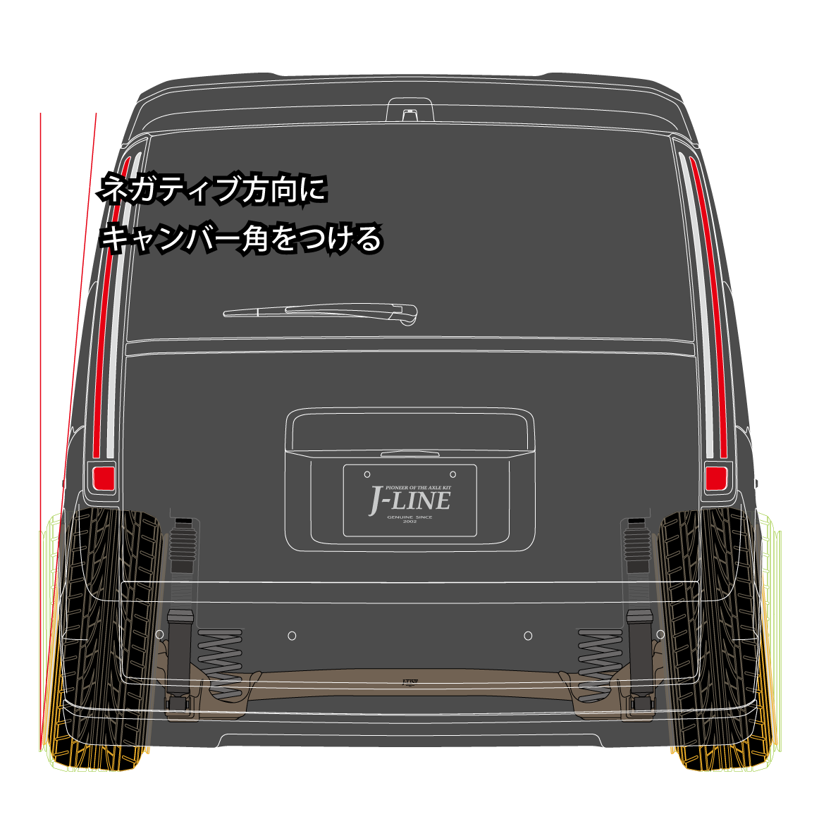 J-LINE キャンバー角