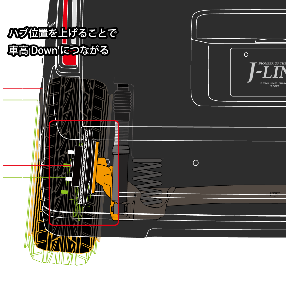 J-LINE Down量