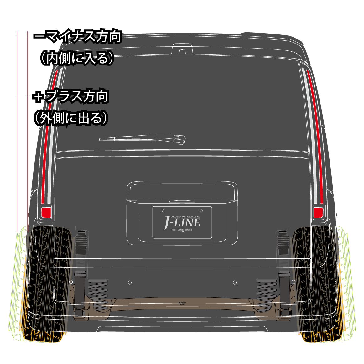 J-LINE オフセット
